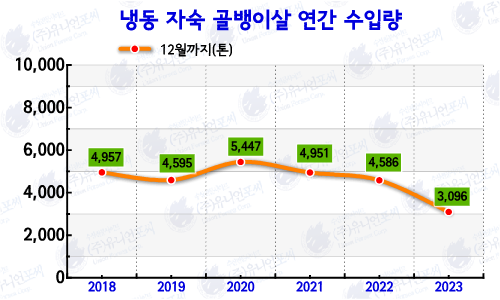 6d7941a43279be8db3d4b1a7c7b2bc9d_1705887590_1113.png 6d7941a43279be8db3d4b1a7c7b2bc9d_1705887590_1113.png