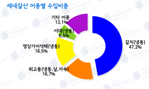 6d7941a43279be8db3d4b1a7c7b2bc9d_1705898985_8809.png 6d7941a43279be8db3d4b1a7c7b2bc9d_1705898985_8809.png